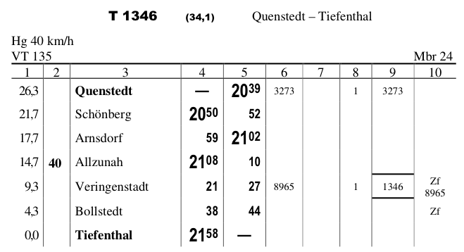 Datei:Buchfahrplan 3.png