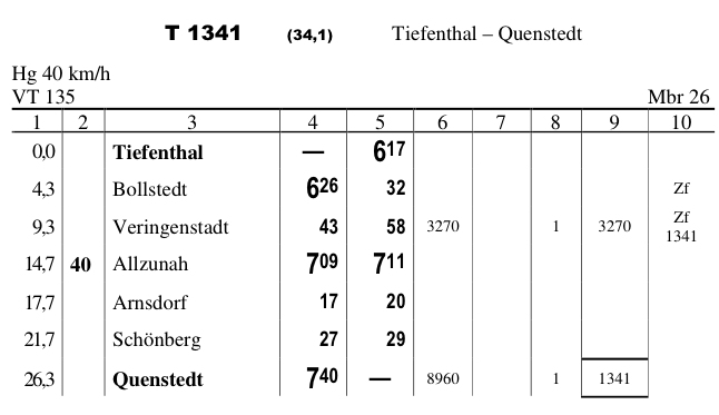 Datei:Buchfahrplan 2.png