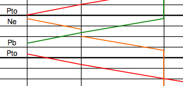Datei:Hemer.Fahrplan.beta1.png