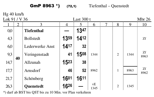 Datei:Buchfahrplan 4.png