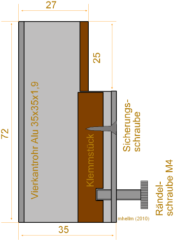 Datei:Wattenscheider slim2.png