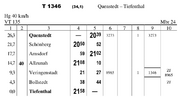 Beispielzug im Buchfahrplan